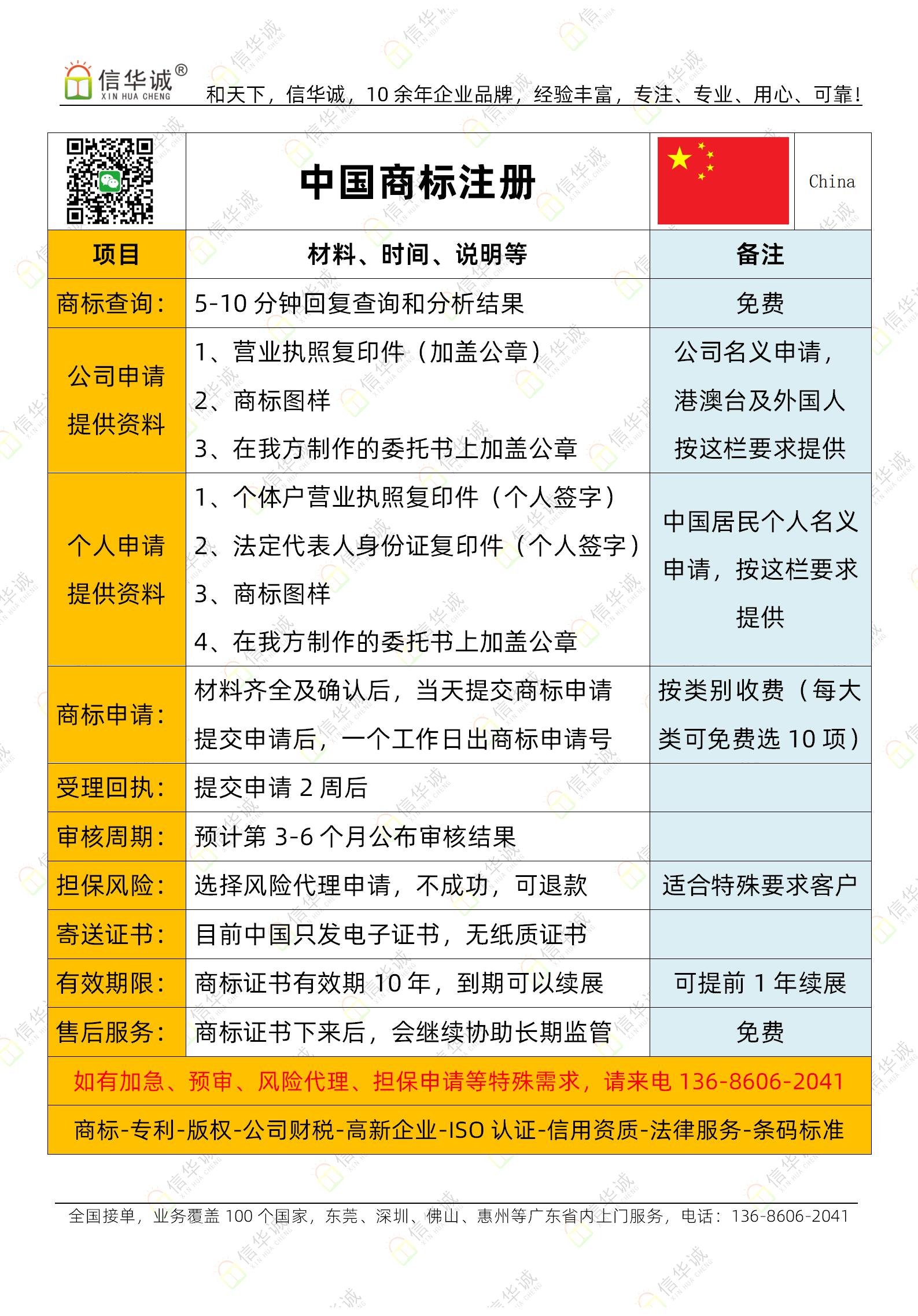 中國商標(biāo)注冊_01.png